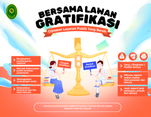 anti gratifikasi web